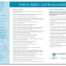 Faulkner Hospital Patient Rights Poster
