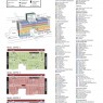 Providence Place Mall Directory
