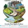 BWSC Pollution Poster Illustration